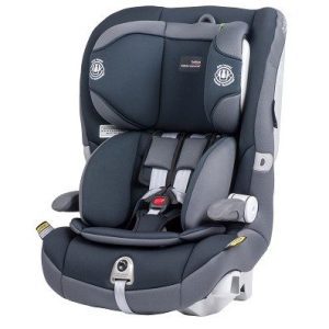Harnessed Car Seat (6months - 8years)